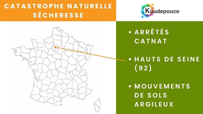 Catastrophes naturelles sécheresse